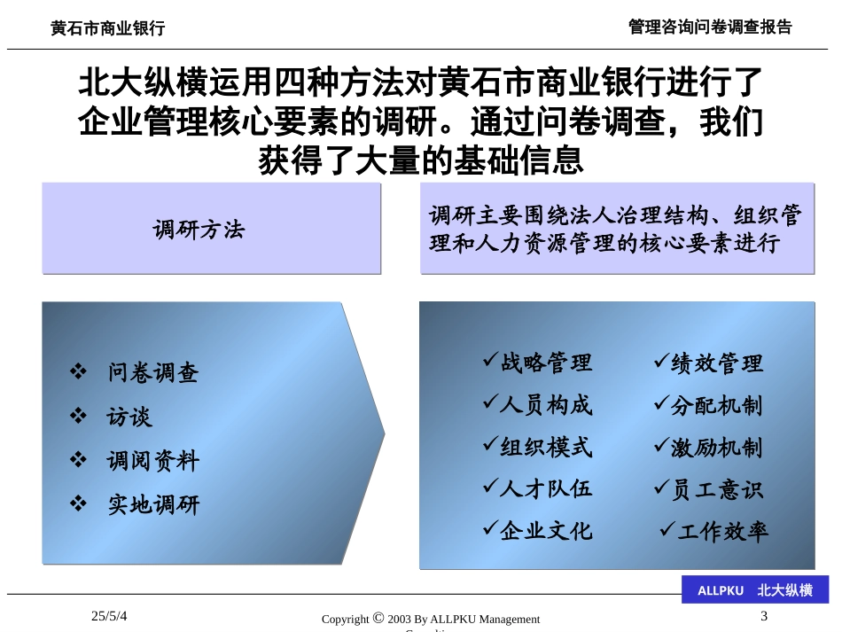 黄石市商业银行问.ppt_第3页