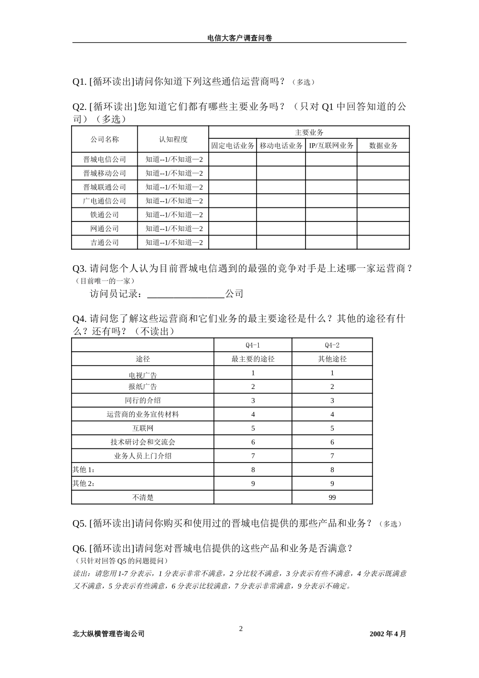 电信大客户调查问.doc_第2页