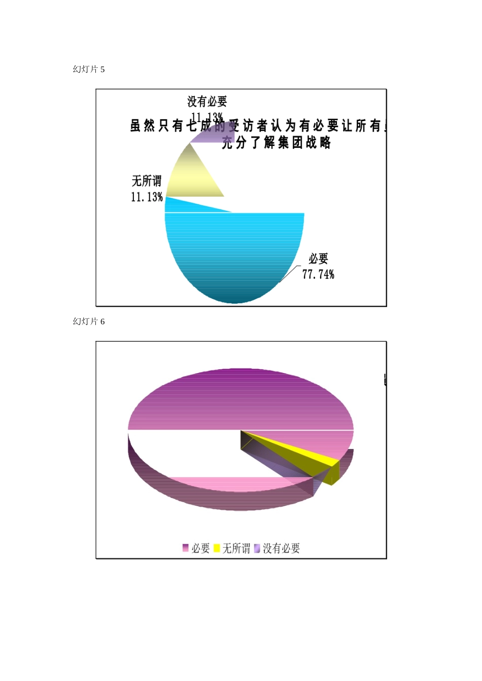 调查问卷重点问题.doc_第3页