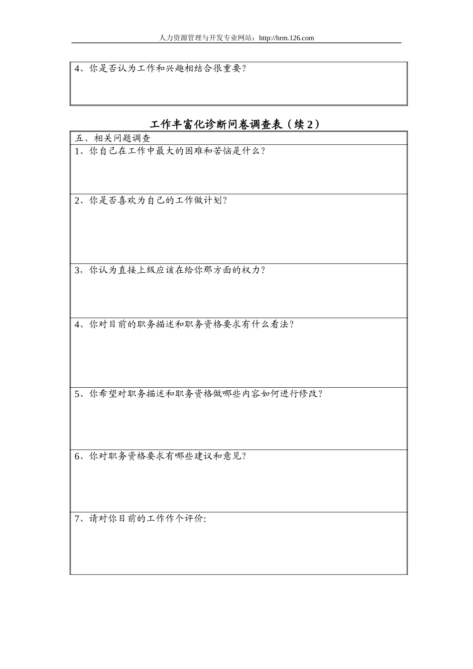 工作丰富化诊断问.doc_第3页