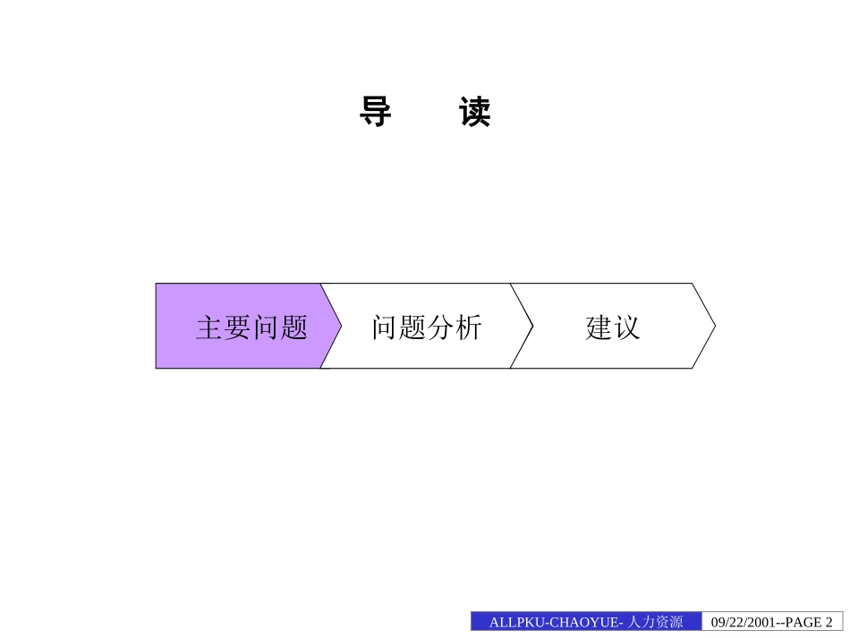 安阳人力资源诊断.ppt_第2页