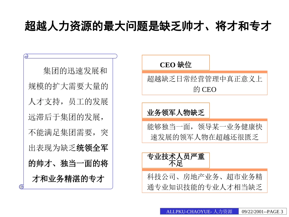 安阳人力资源诊断.ppt_第3页
