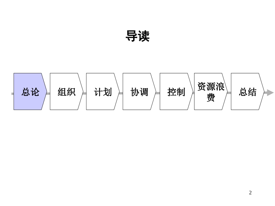 北京航空材料研1.ppt_第2页