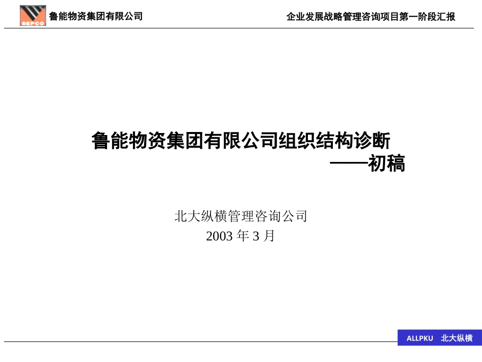 鲁能物资组织结构.ppt_第1页
