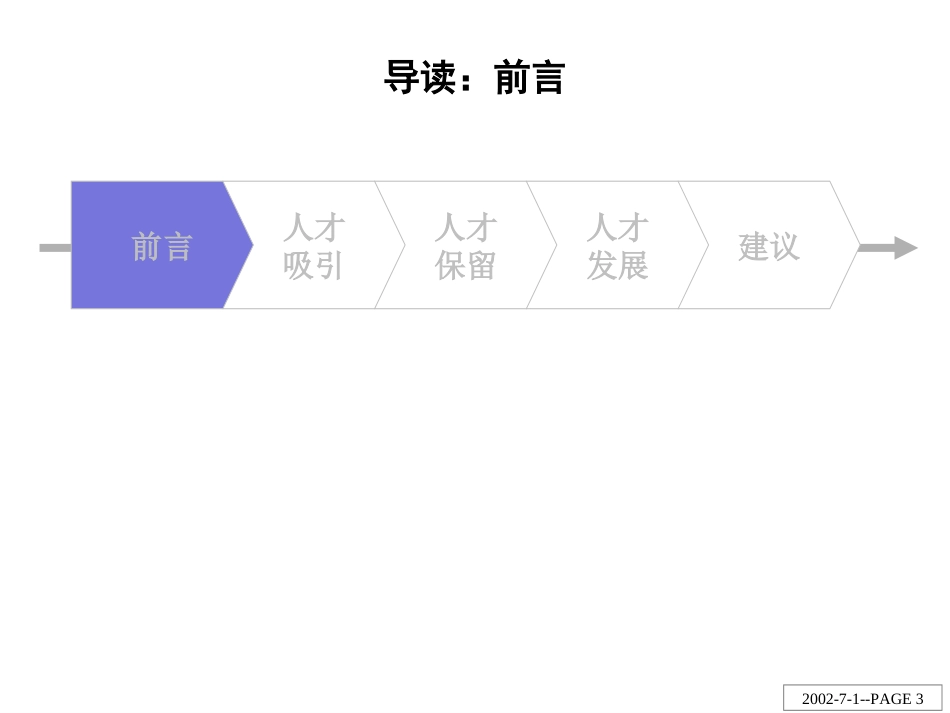 中煤和华储人力资.ppt_第3页
