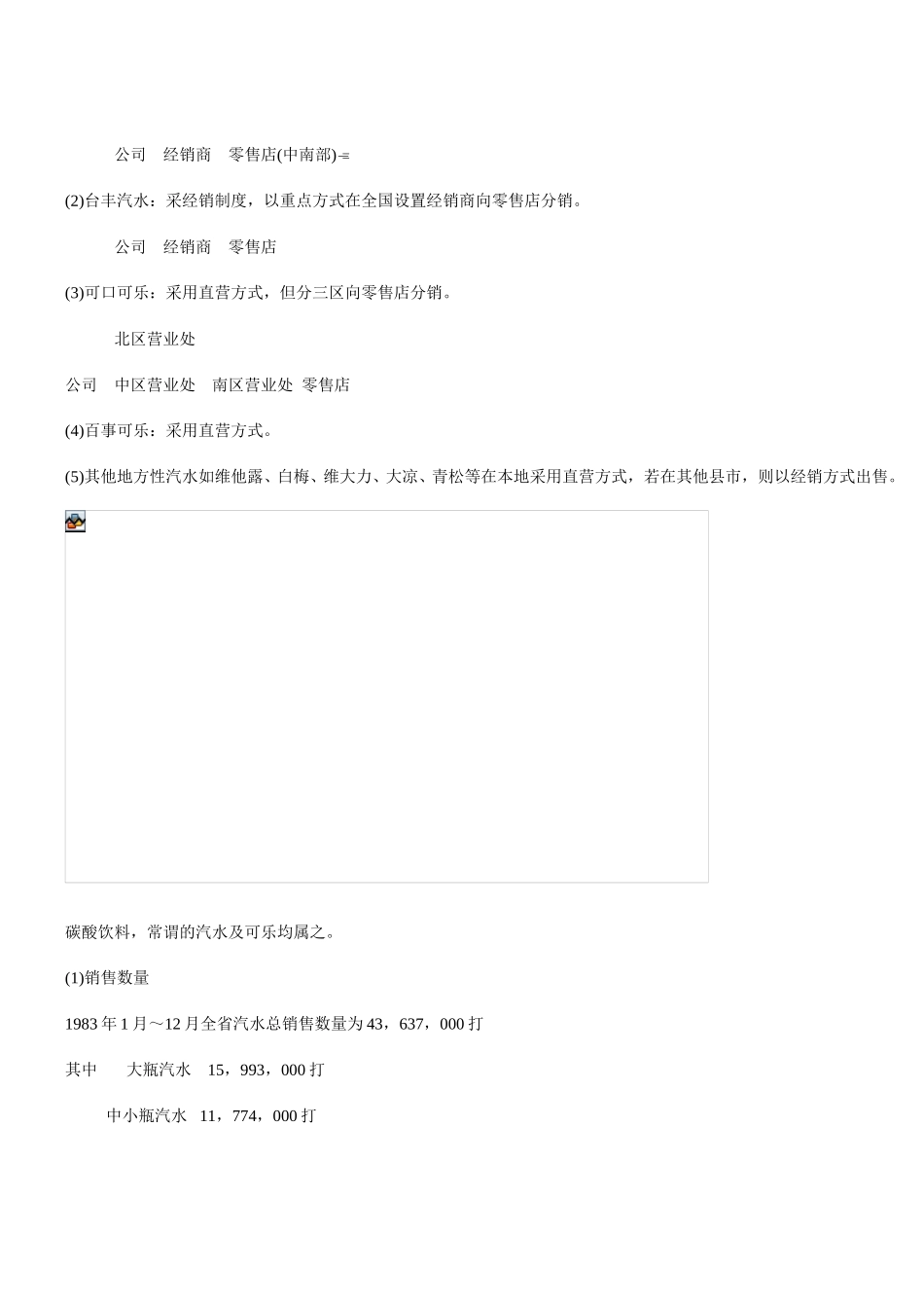 润豪牌汽水上市企.doc_第3页