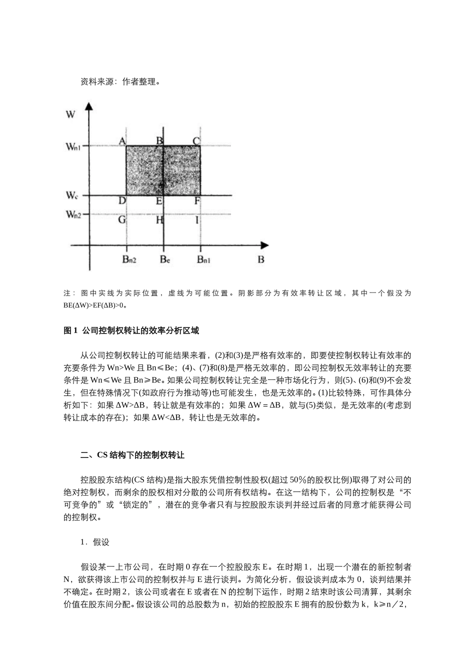 公司控制权转让的.doc_第3页