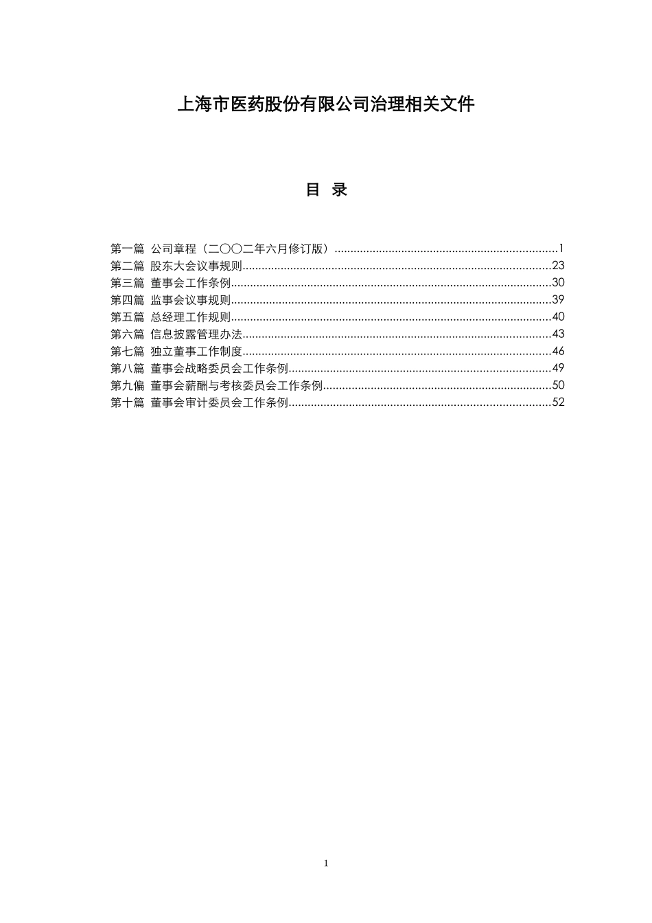 上海市医药股份有.doc_第1页
