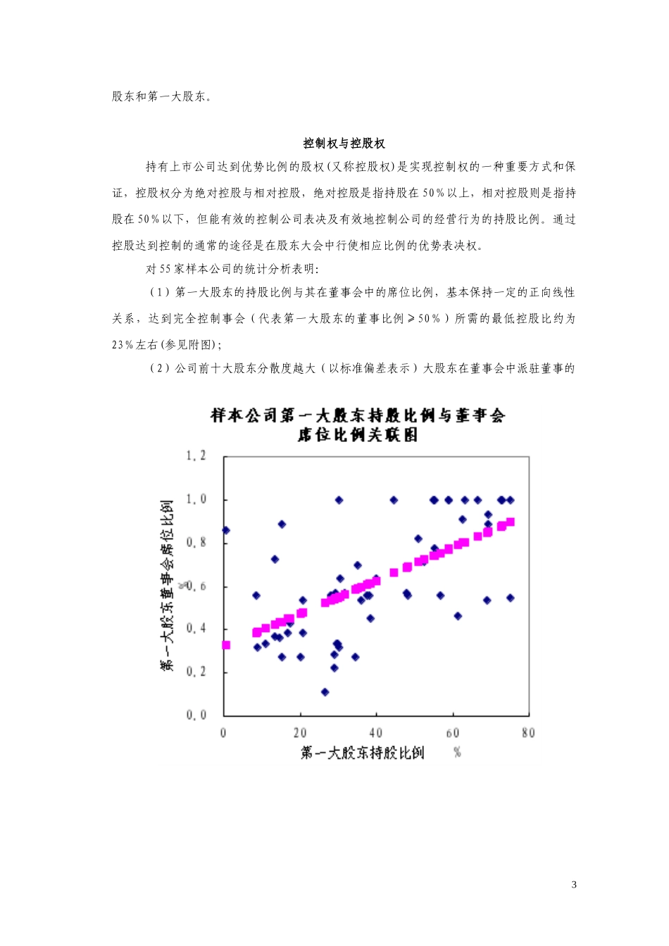 上市公司控制权问.doc_第3页