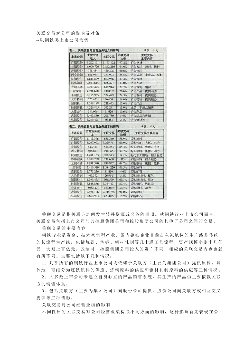 关联交易对公司的.doc_第1页
