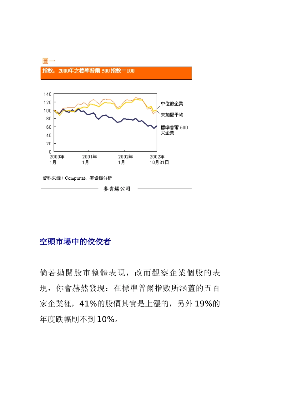 美國空頭股市之剖.doc_第3页