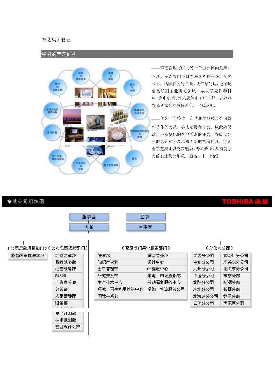 东芝集团管理.doc_第1页