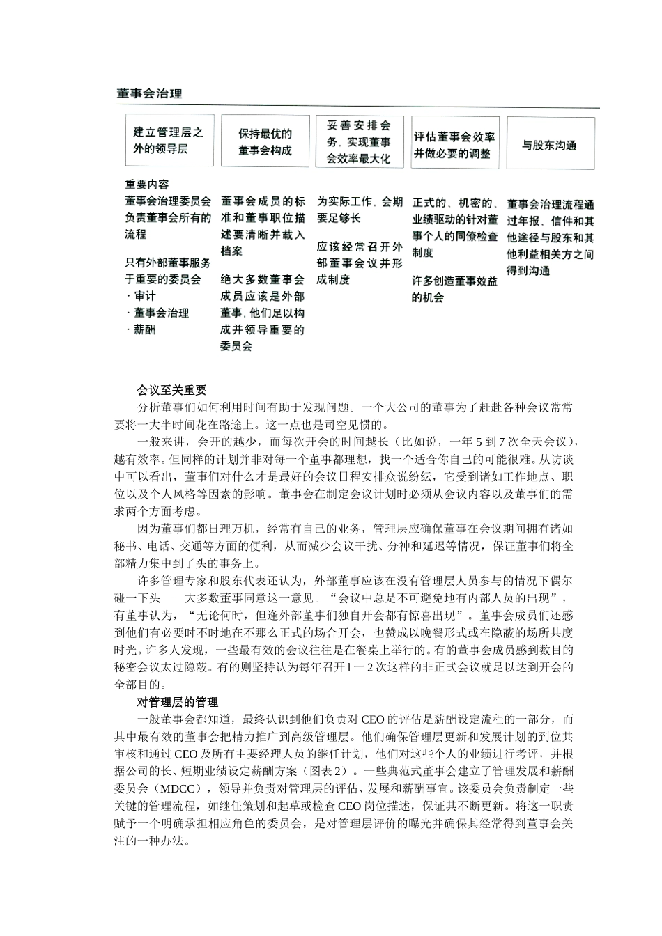 建立更强大的董事.doc_第2页