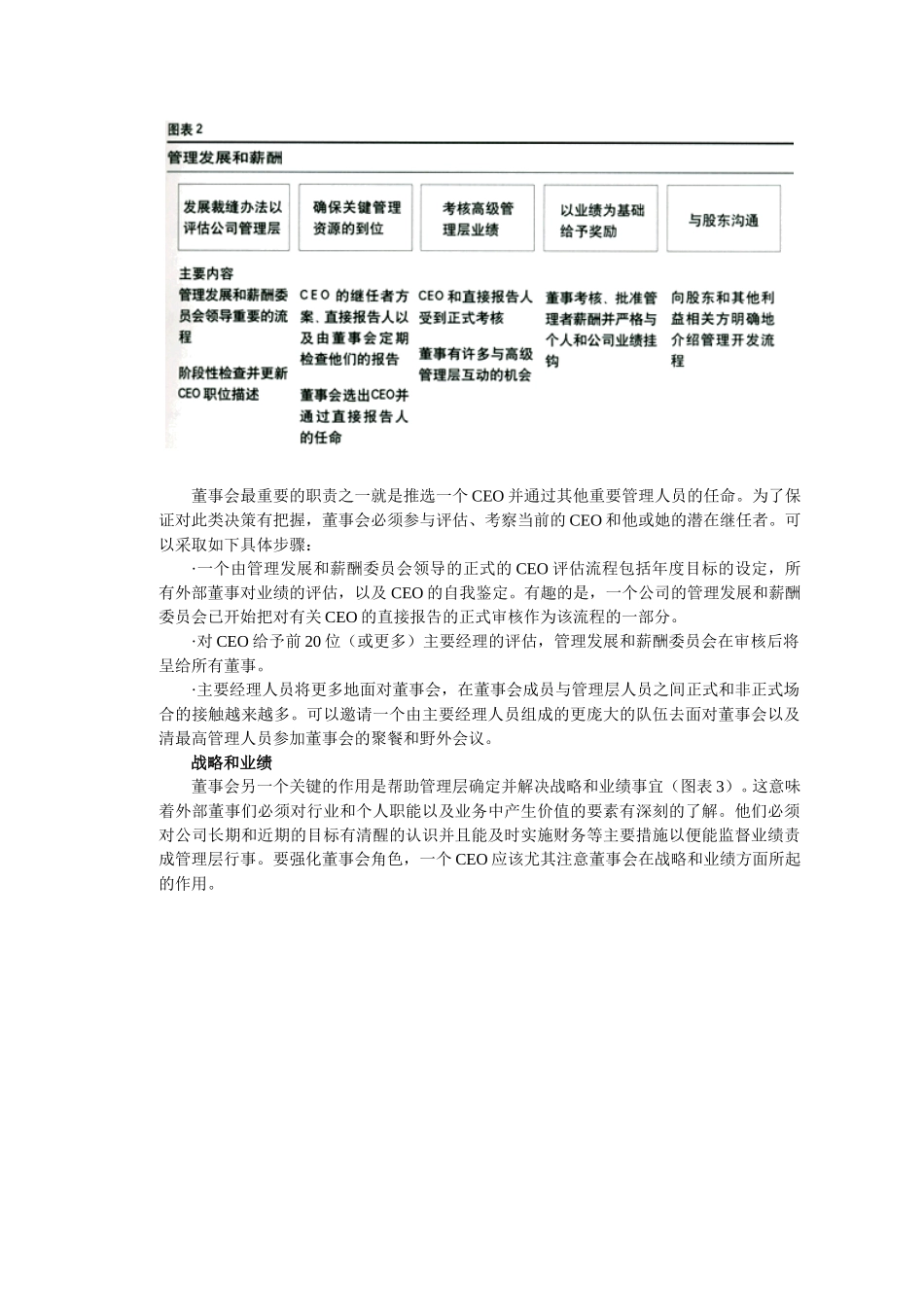 建立更强大的董事.doc_第3页