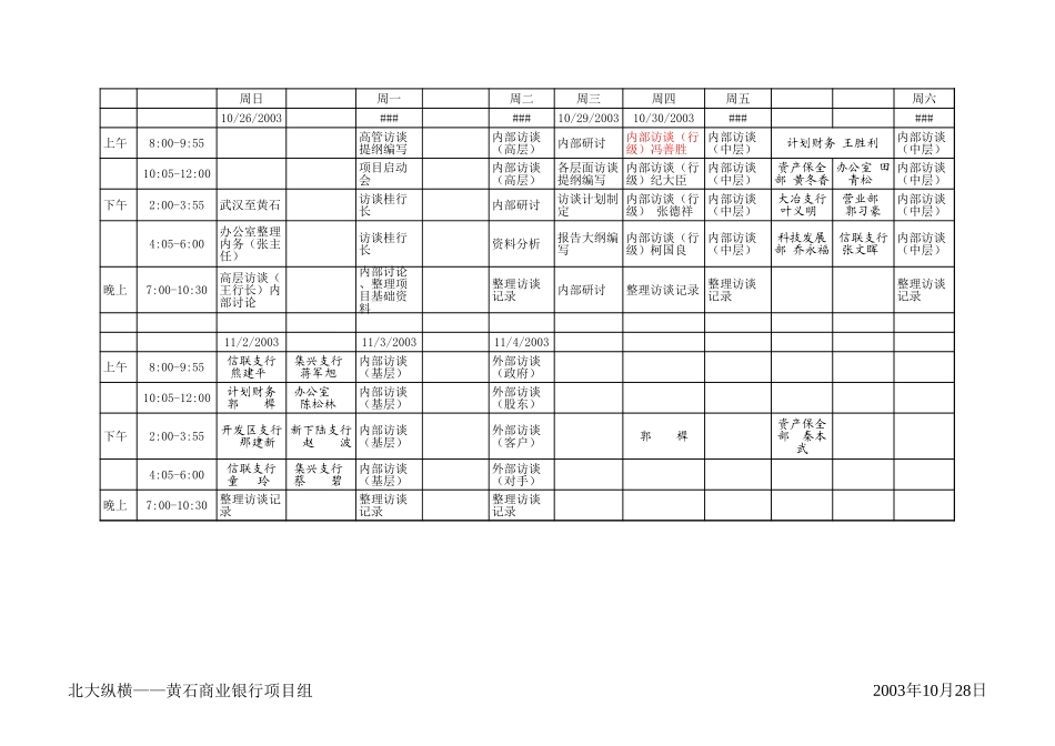 项目计划.xls_第1页