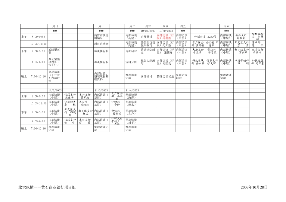 项目计划2003.xls_第1页