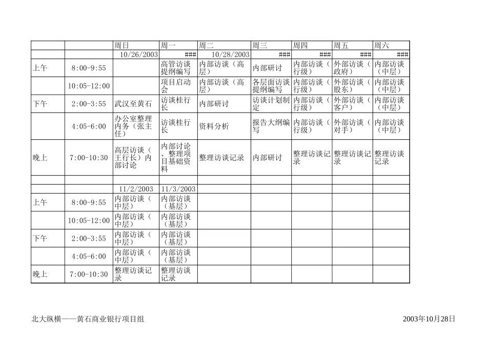 项目计划2003.xls_第2页