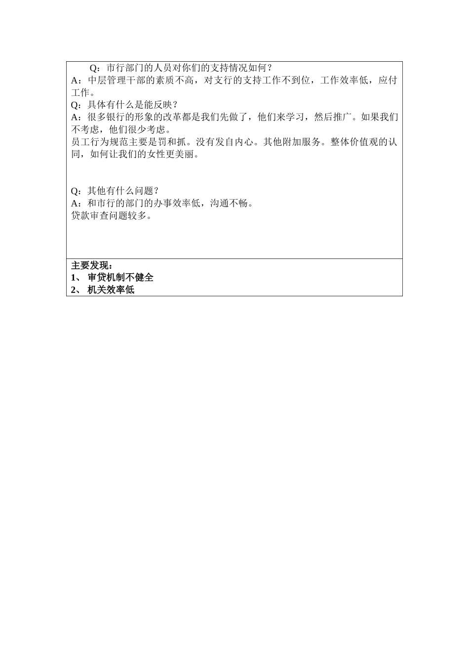 黄石市商业银行1.doc_第2页