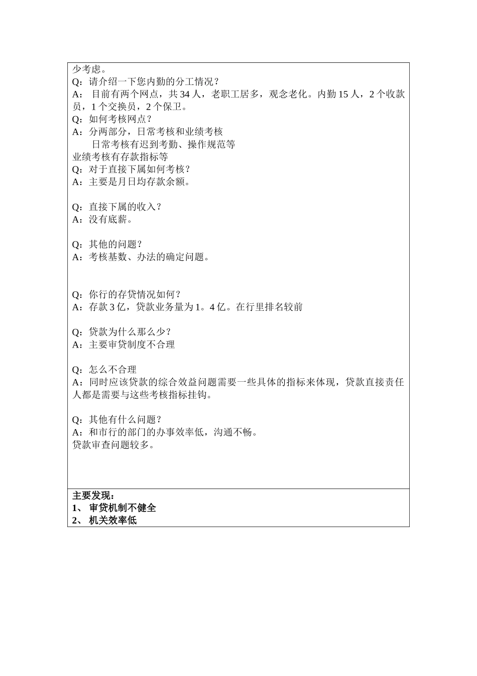黄石市商业银行2.doc_第2页