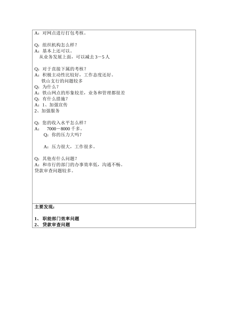 黄石市商业银行3.doc_第2页