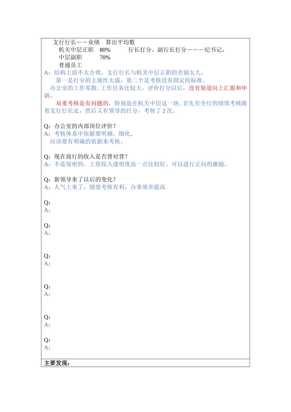 黄石市商业银行办.doc_第2页