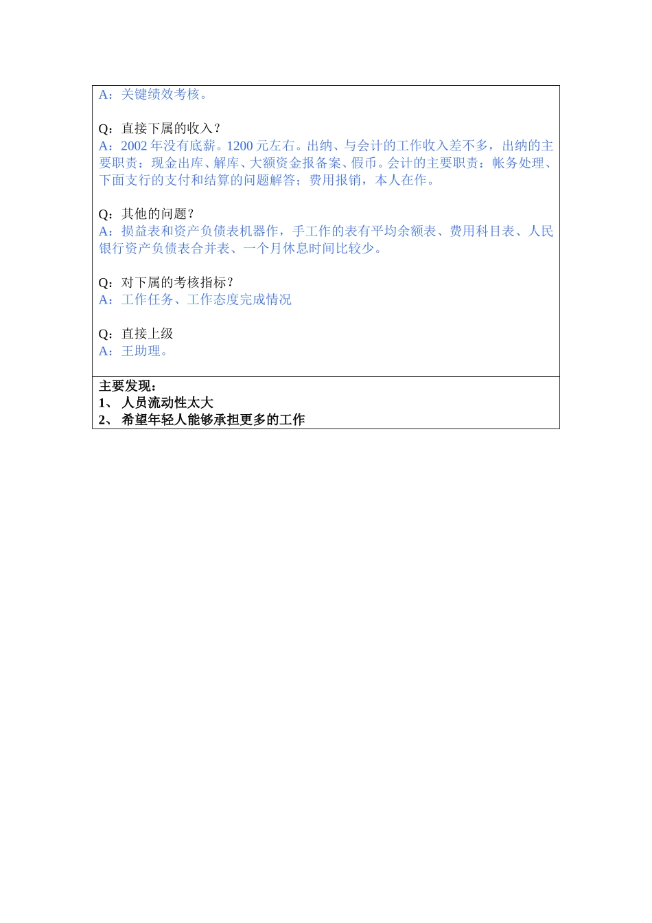 黄石市商业银行财.doc_第2页