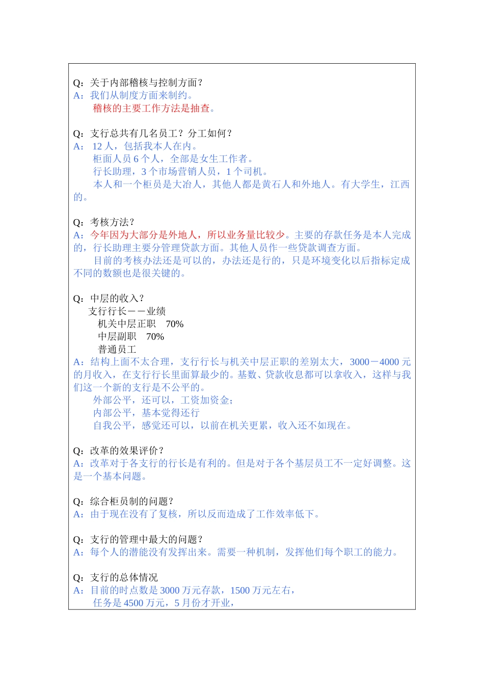 黄石市商业银行大.doc_第2页