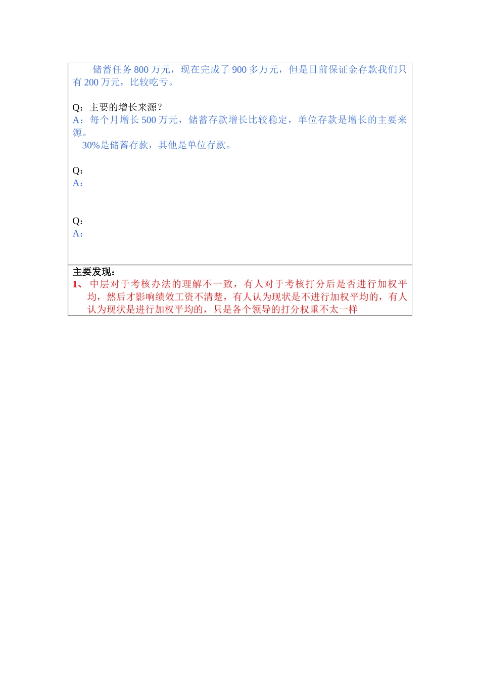 黄石市商业银行大.doc_第3页
