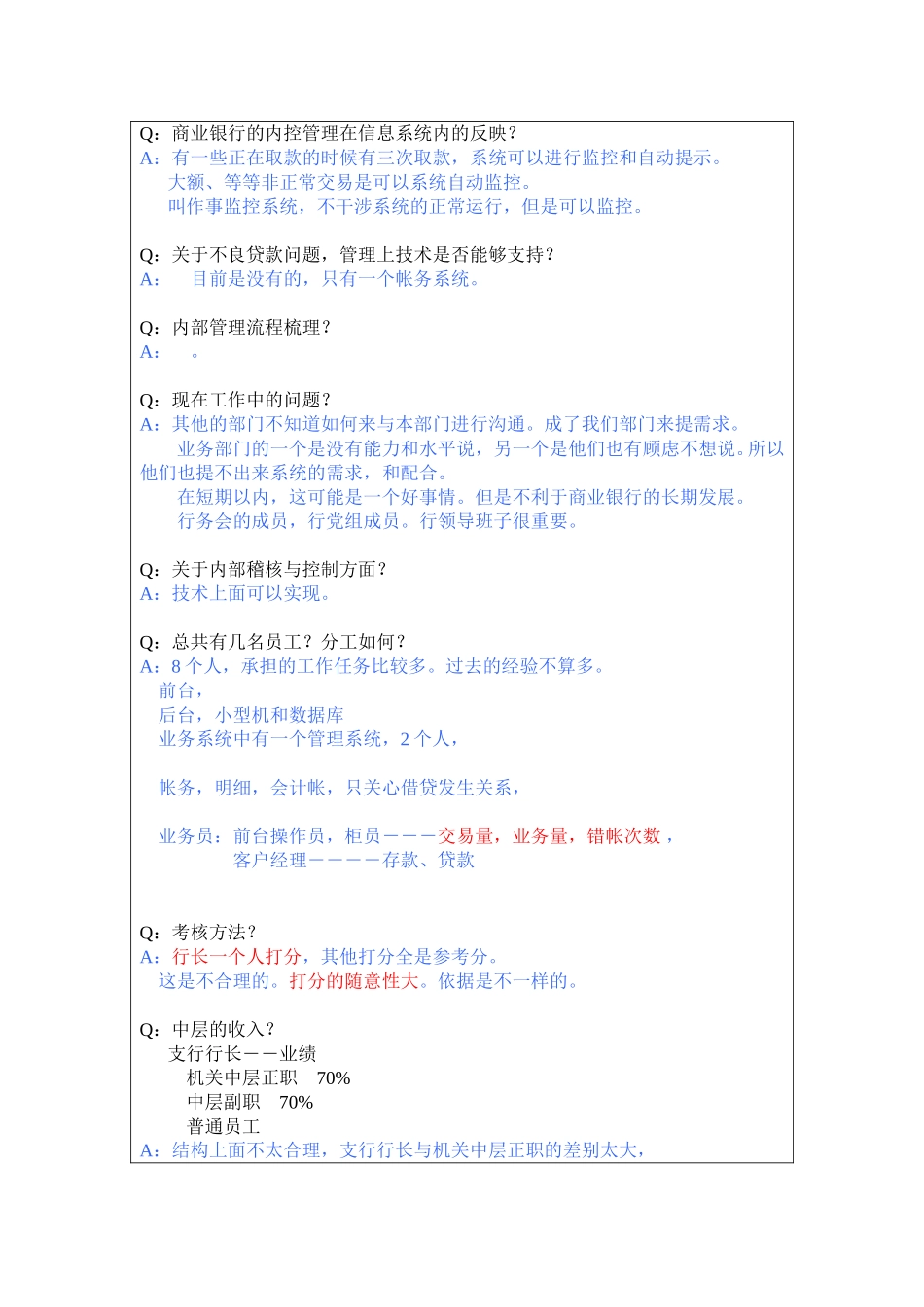 黄石市商业银行科.doc_第2页