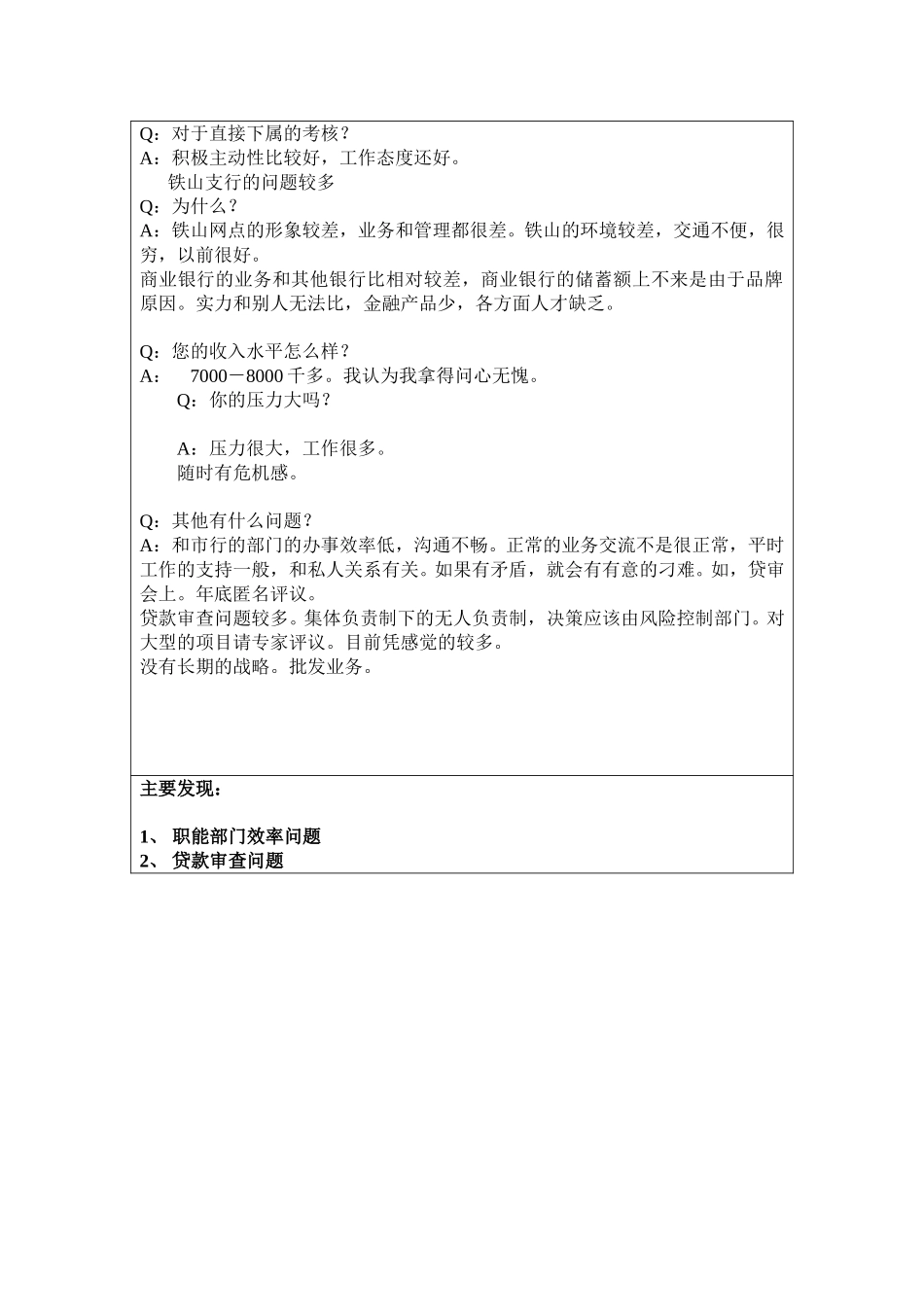 黄石市商业银行新.doc_第2页