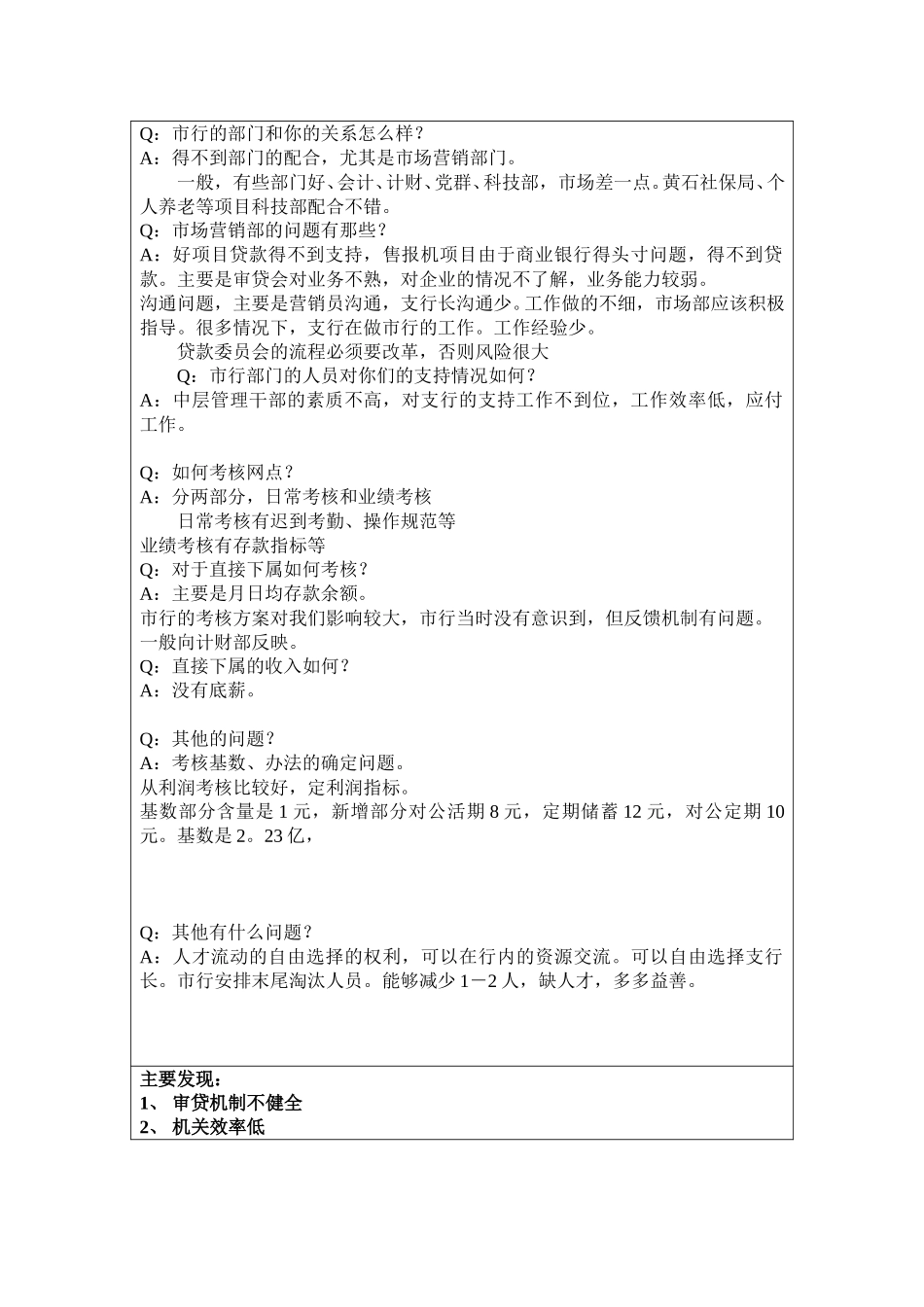 黄石市商业银行信.doc_第2页