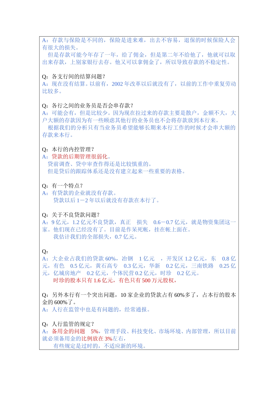 黄石市商业银行行.doc_第2页