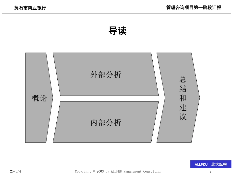 黄石市商业银行4.ppt_第2页