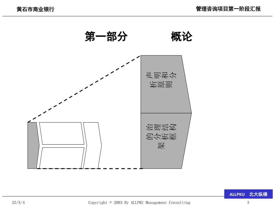 黄石市商业银行4.ppt_第3页