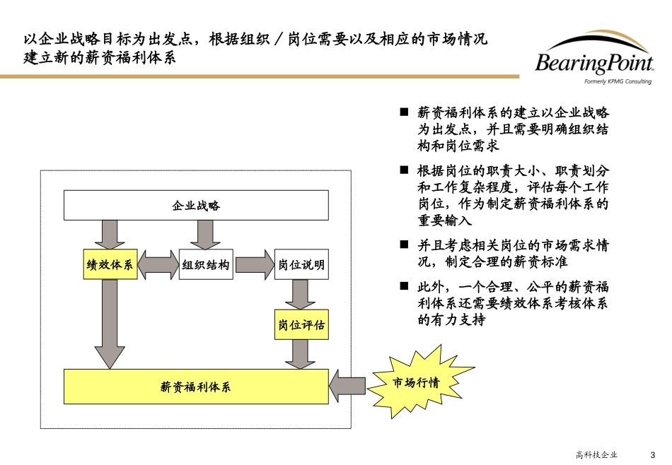 Compensa.ppt_第3页