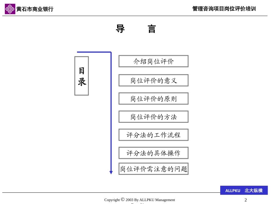 黄石市商业银行岗.ppt_第2页