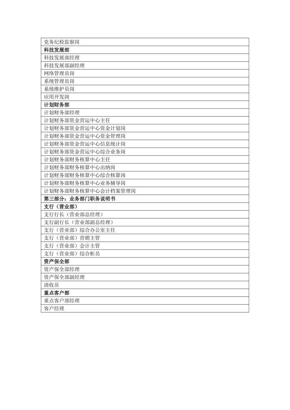 黄石市商业银行岗.doc_第2页