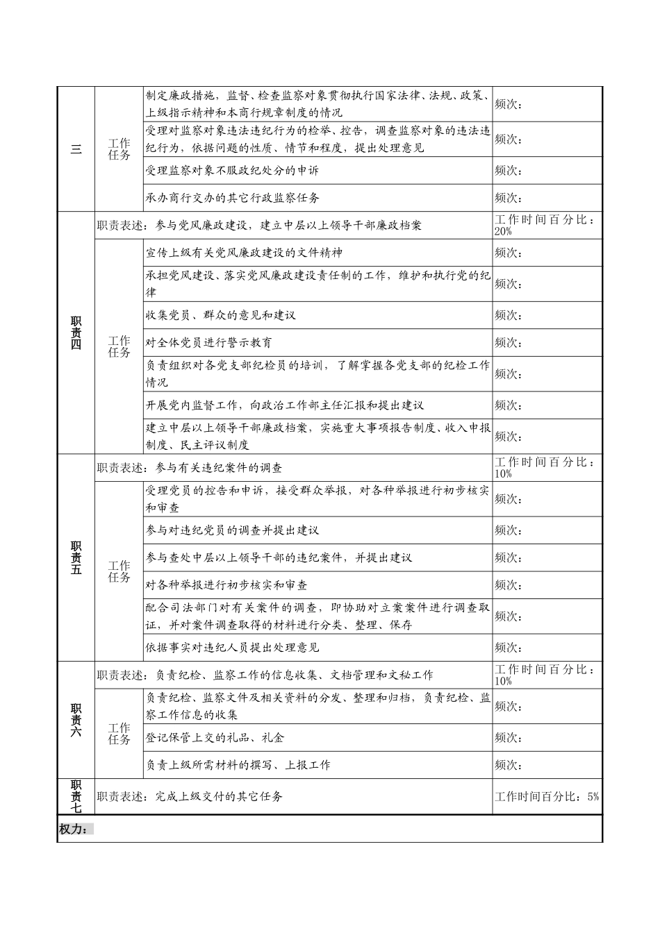 党务纪检监察岗.doc_第2页