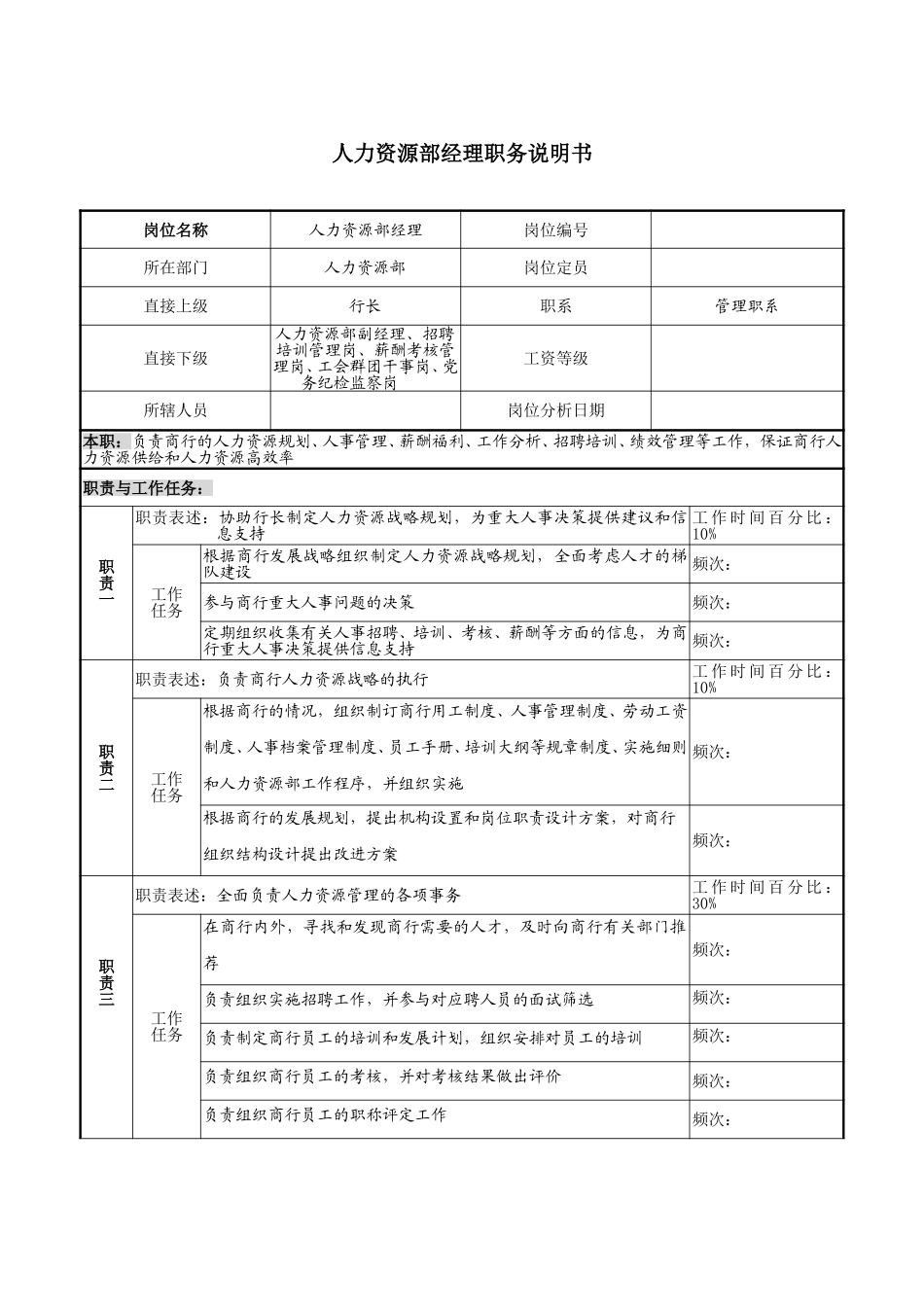职务说明书后续.doc_第1页