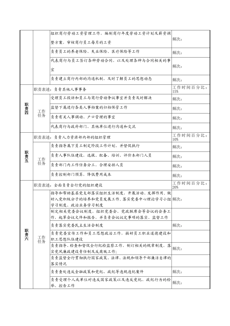 职务说明书后续.doc_第2页