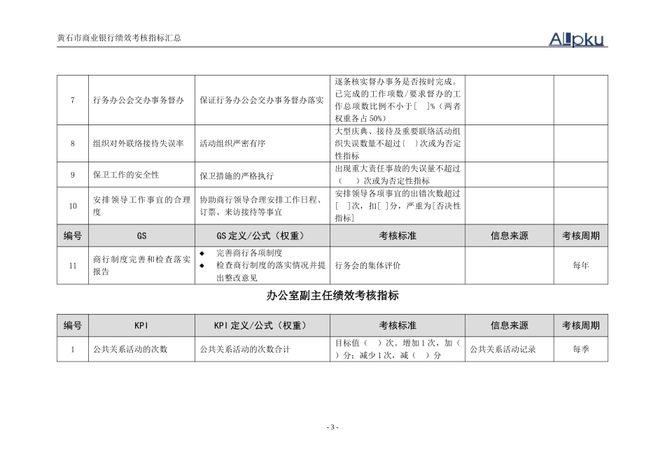 办公室绩效考核.doc_第3页