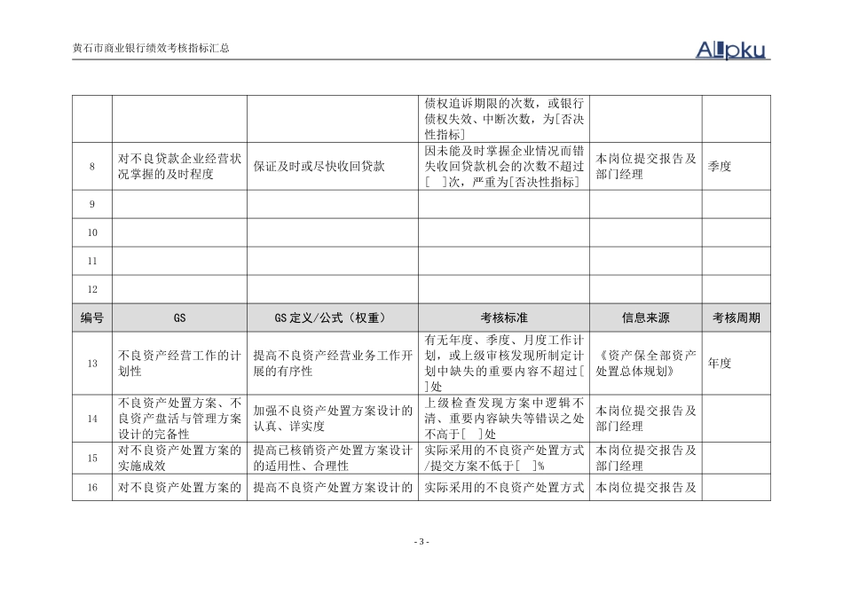 黄石市商业银行1.doc_第3页