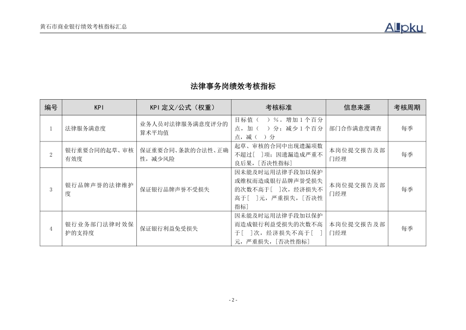 黄石市商业银行绩.doc_第2页