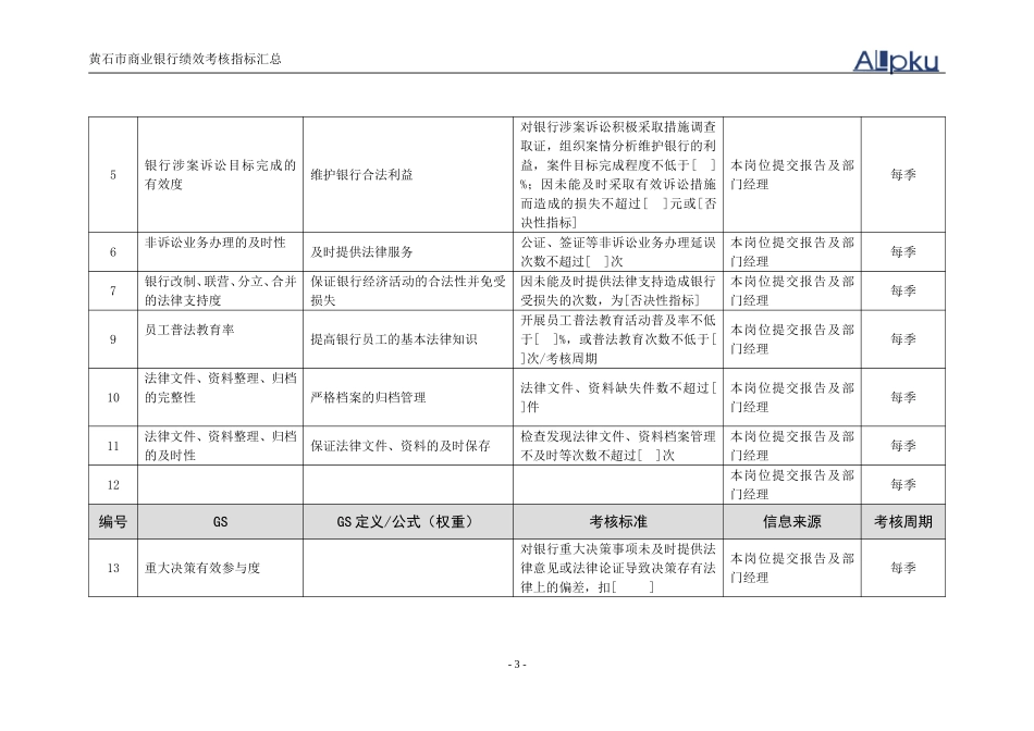 黄石市商业银行绩.doc_第3页