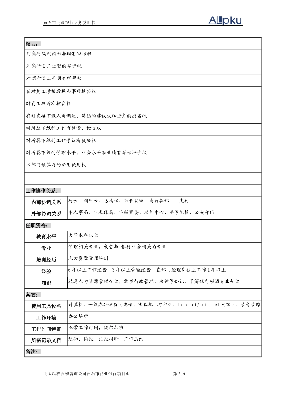 人力资源部岗位职.doc_第3页