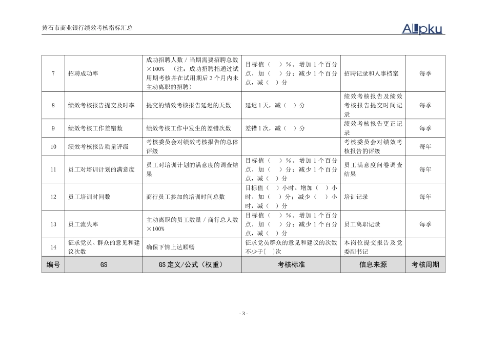 人力资源部绩效考.doc_第3页