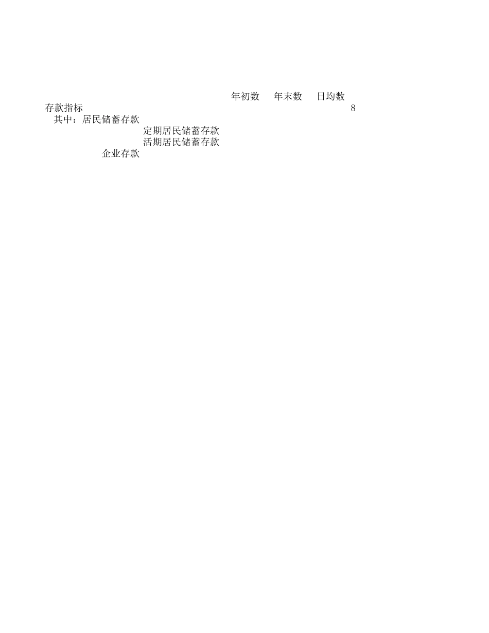 黄石商行2004.xls_第2页