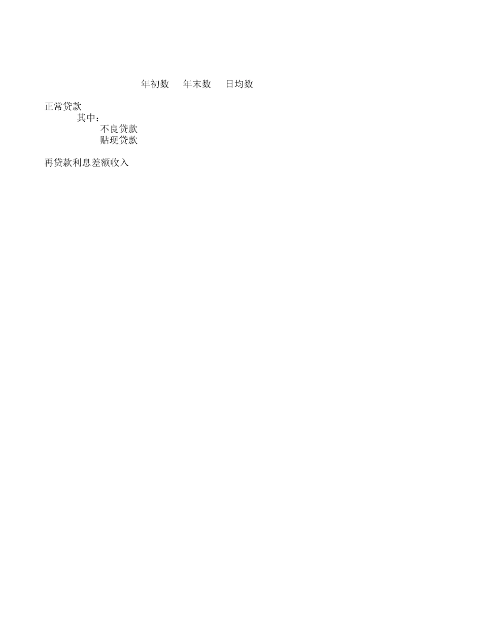 黄石商行2004.xls_第3页