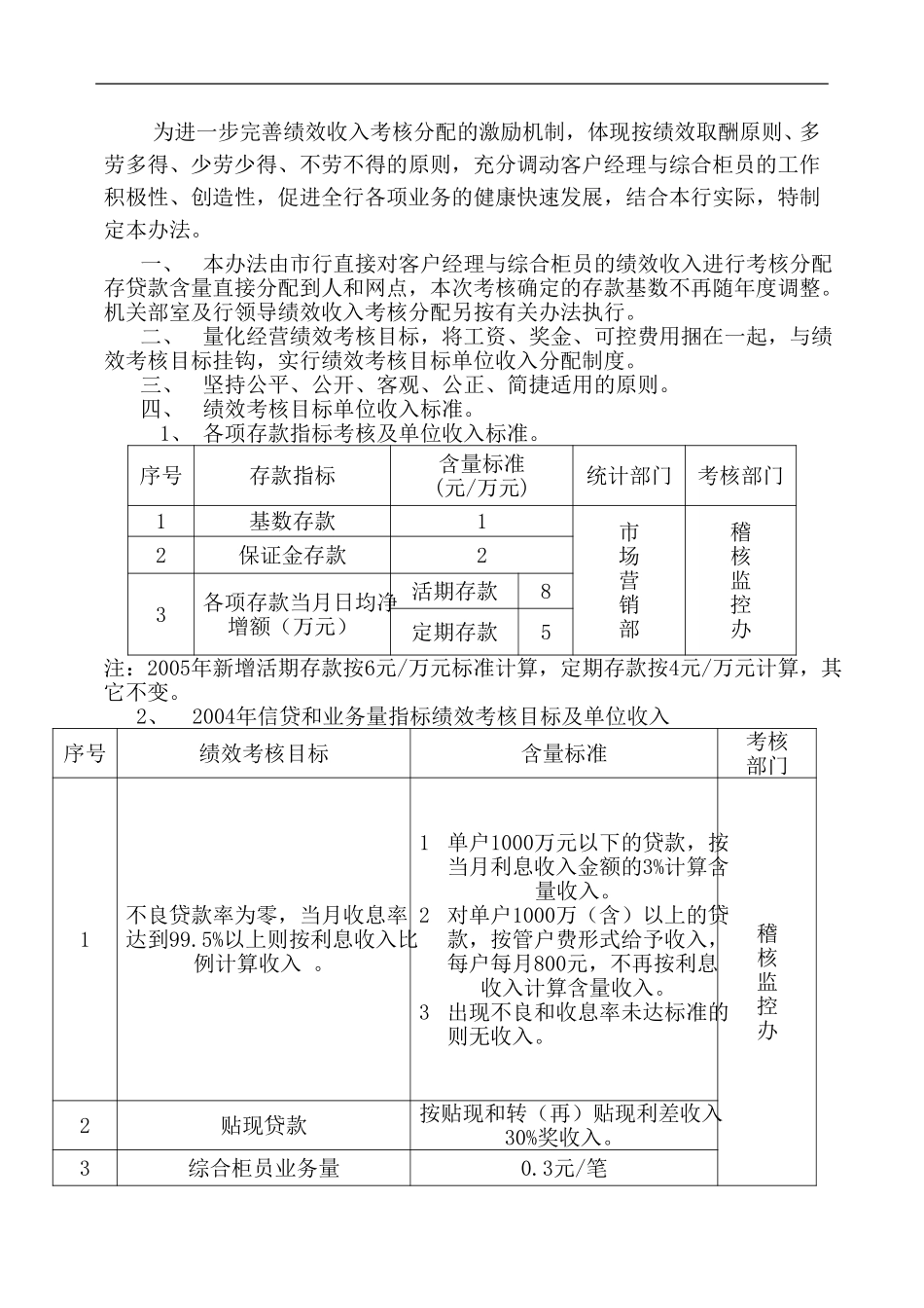 黄石市商业银行2.doc_第2页