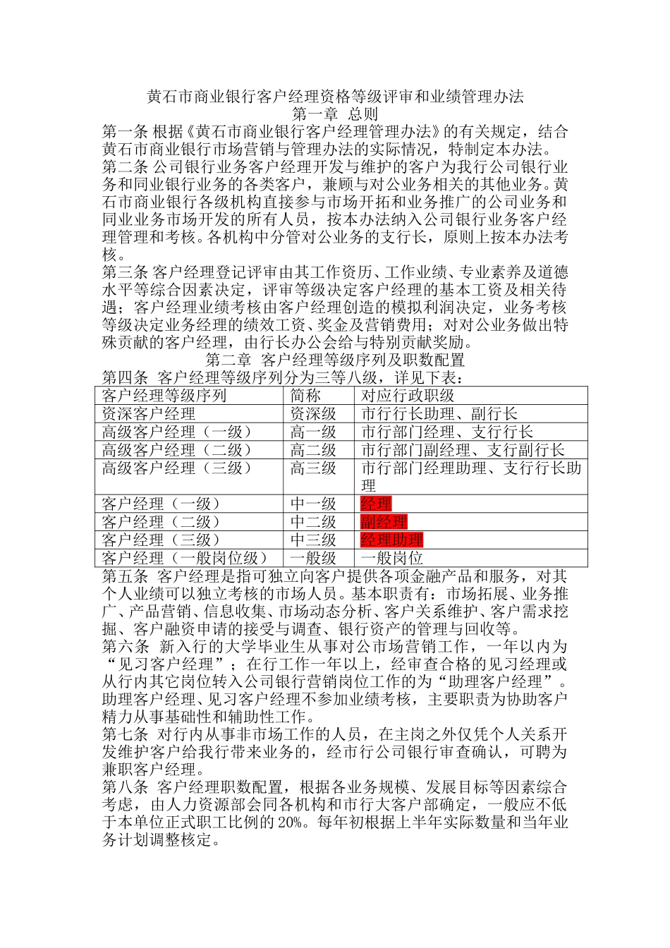 黄石市商业银行客.doc_第1页